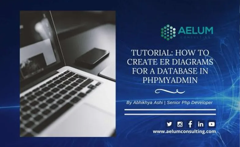 ER diagrams for a database
