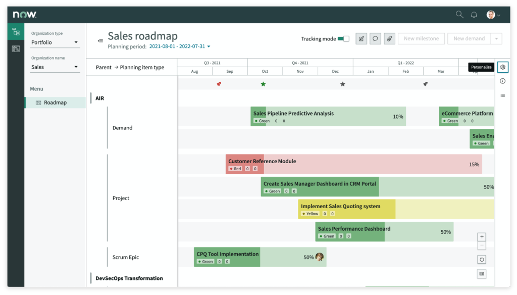 ServiceNow ITBM - Accelerate Project Delivery With ServiceNow