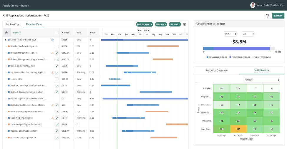  Project Portfolio Management