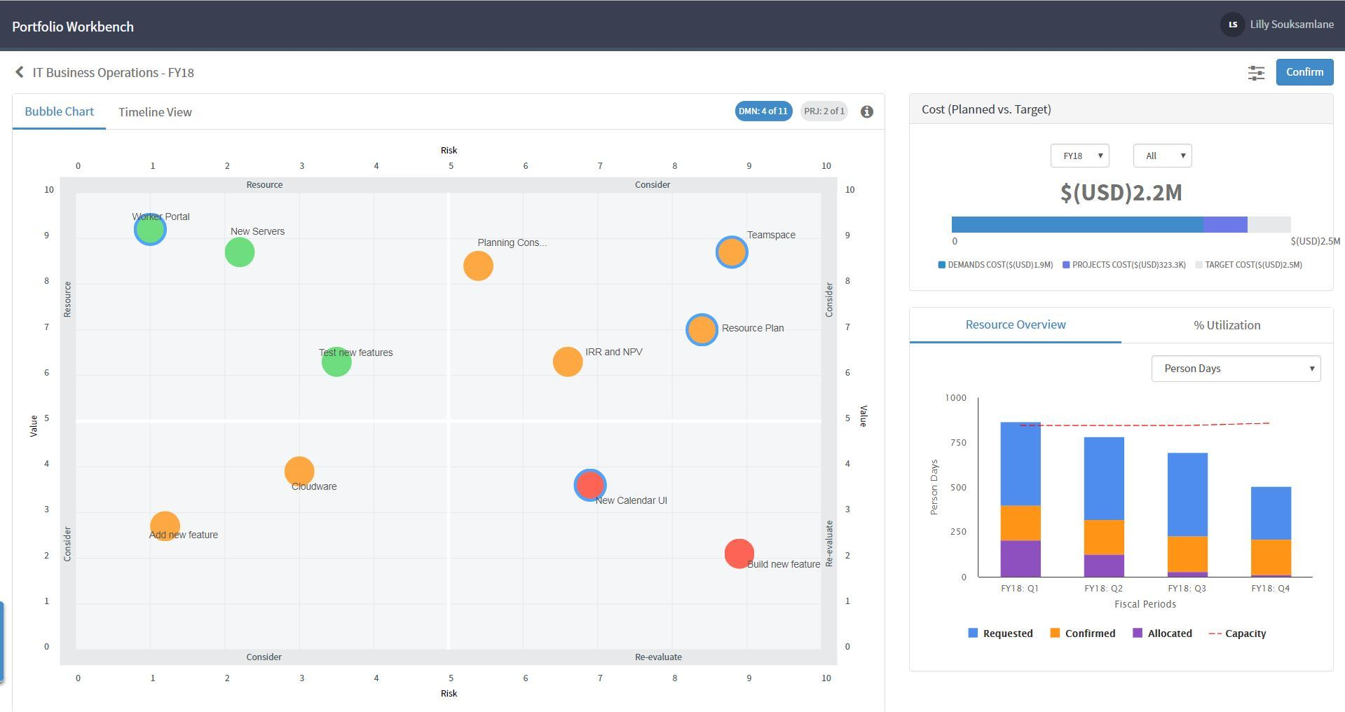 ServiceNow ITBM