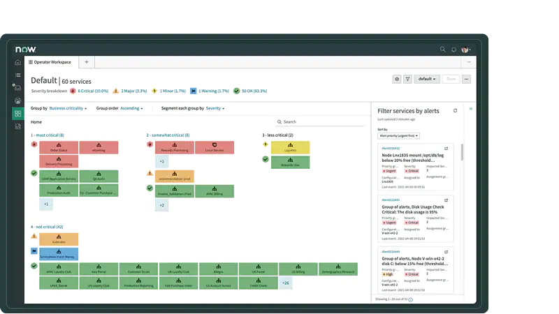 ServiceNow IT Operations Management