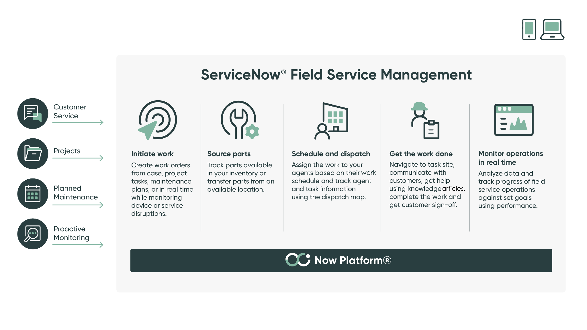 Manage Location Based Work Efficiently With Field Service Management   Field Service Management 