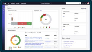 ServiceNow Integrated Risk Management