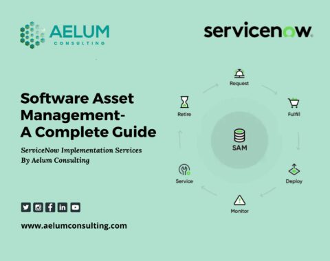 A Guide to Software Asset Management (SAM)-Simplifying Your Complete Journey