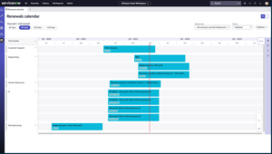  Software contracts renewal calendar 