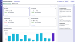 Success Dashboard Enhancements 