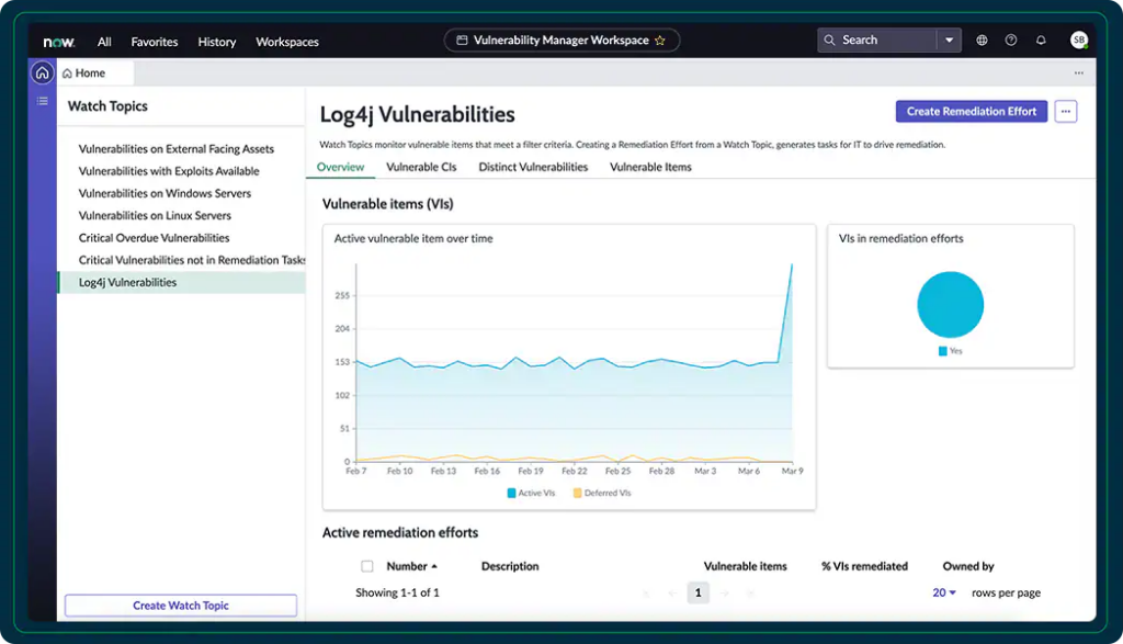 vulnerability assignment rules servicenow