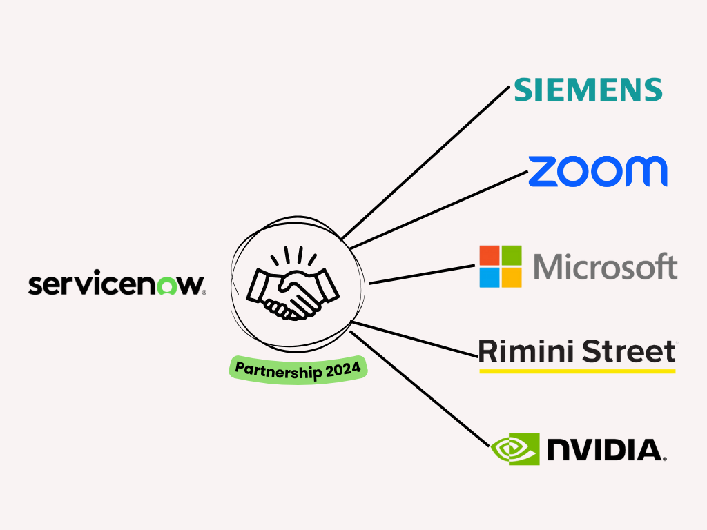 ServiceNow Partnership 2024