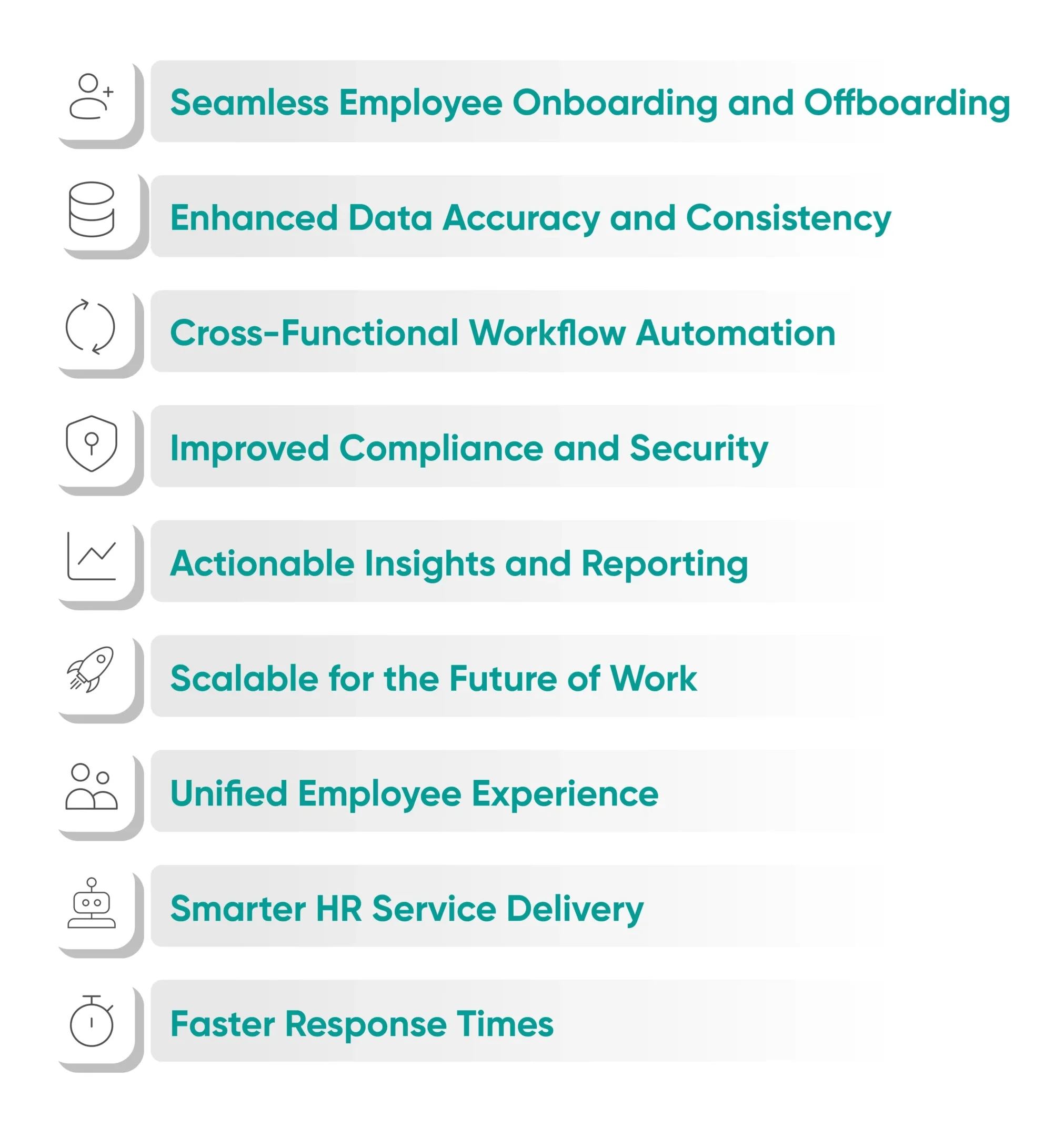 Benefit of Integrating ServiceNow with Workday Infographic