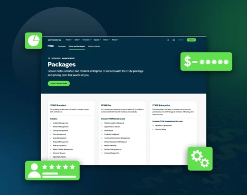 ServiceNow ITSM pricing Blog Cover