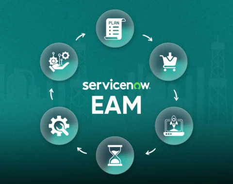ServiceNow EAM Blog Cover Banner