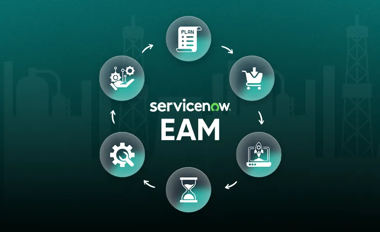 ServiceNow EAM