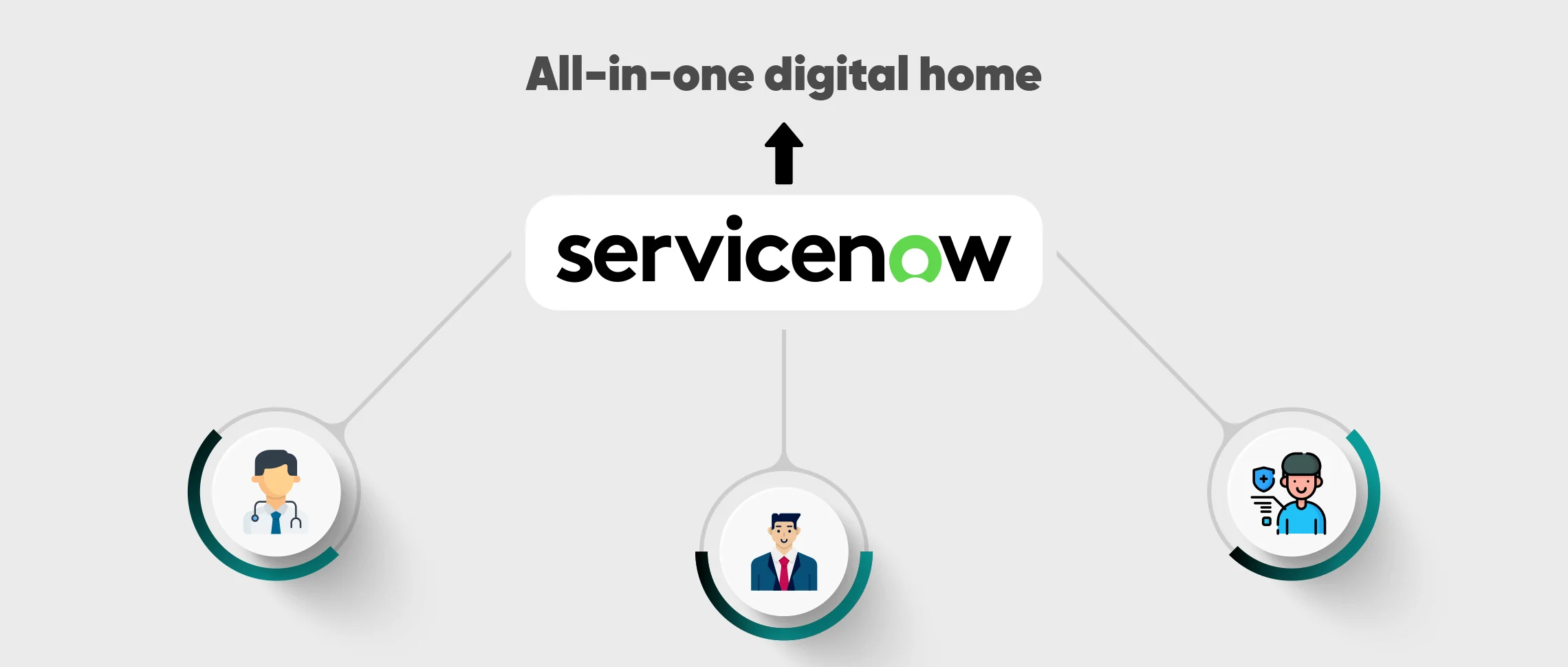 health insurance provider case study goal image