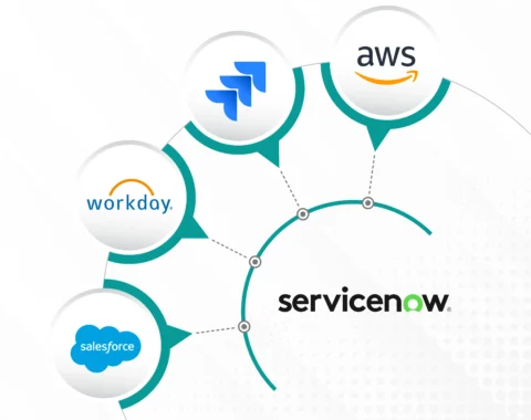 ServiceNow Integration Use Case Blog Cover
