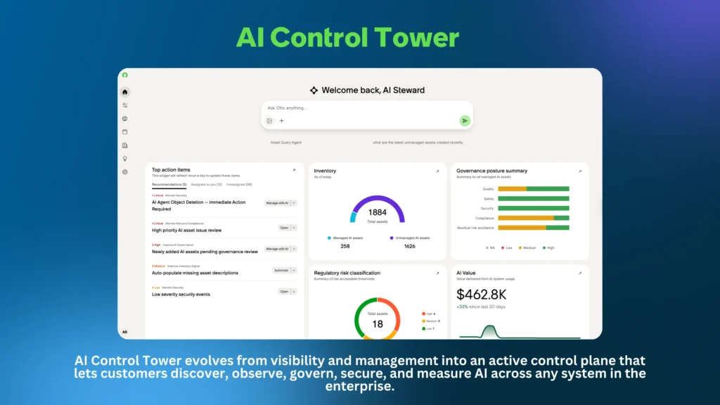 AI Control Tower