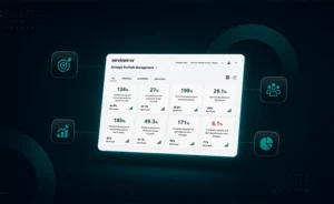 ServiceNow SPM Guide Blog Featured Image