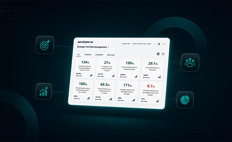 ServiceNow SPM Guide Blog Featured Image
