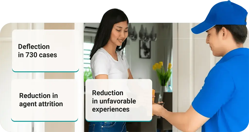 Virgin Mobile UAE Case Study